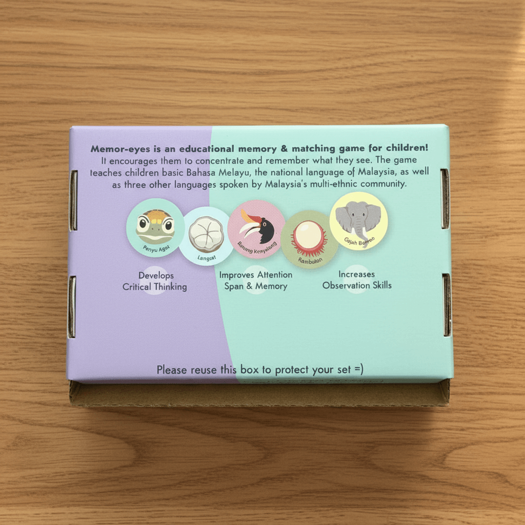 Fabbguds : Memor-eyes Board Game