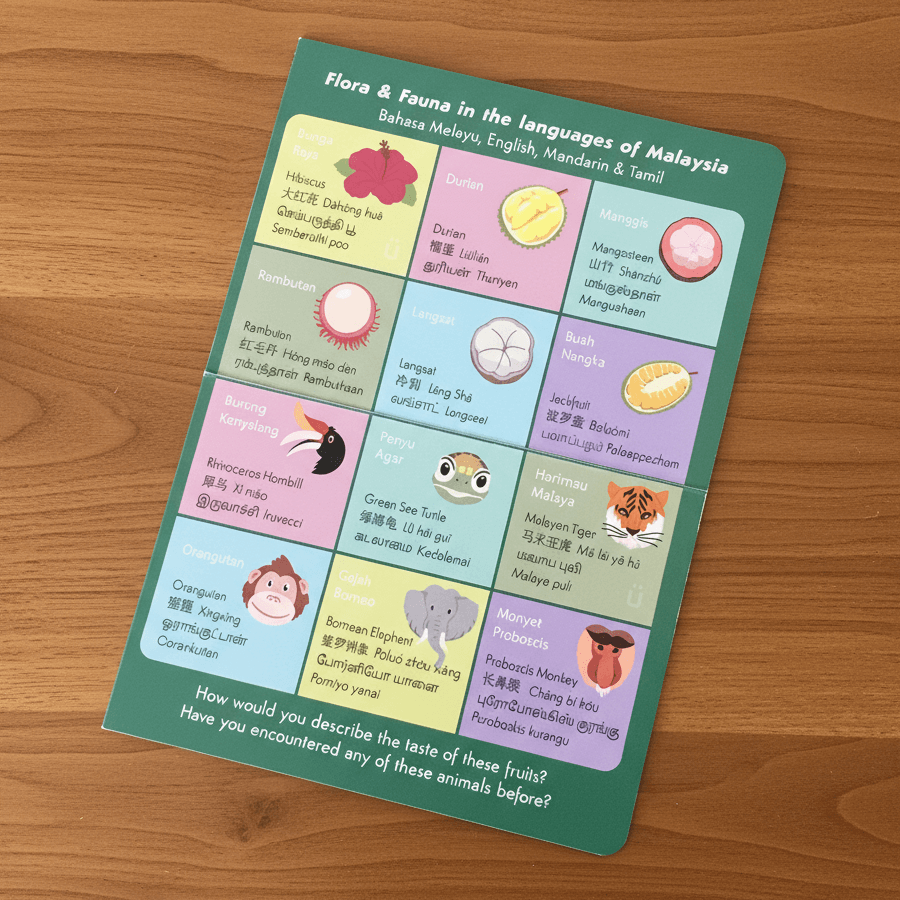 Fabbguds : Memor-eyes Board Game